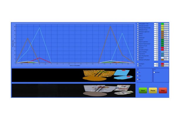 Recovered Paper Monitor (RCP Monitor) - Interface