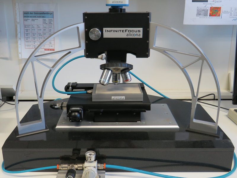 Optical Topography Measurement | PTS Website